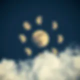 Astronomical diagram illustrating the lunar phases