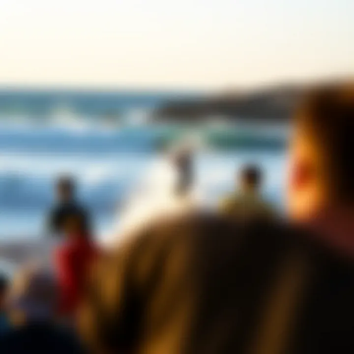 Types of Bets in Surf Betting A visual representation of different types of bets placed on surf competitions