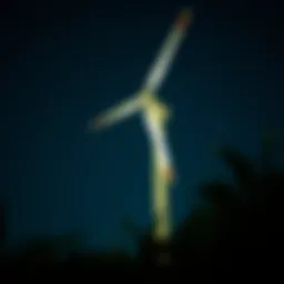 Vertical axis wind turbine design