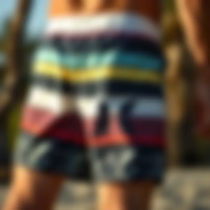 Style Options for Hurley Boardshorts Visual representation of style options available with Hurley boardshorts