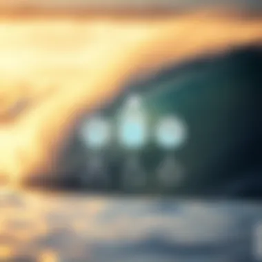 Infographic illustrating benefits of hydration